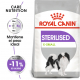 Royal Canin X-Small Adult Sterilised Pienso Para Perro Mini Esterilizado