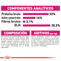 Royal Canin-Exigent 42 Protein (1)