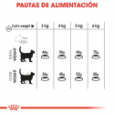 Royal Canin-Oral Care (1)