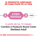 Royal Canin-Kitten Sterilizado (1)