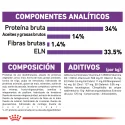 Royal Canin-Giant Puppy (1)