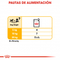 Royal Canin dermacomfort pouch. Comida húmeda para perro