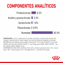 Royal Canin Appetite control care gelatina comida húmeda gato