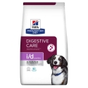 Hills Prescription Diet-PD Canine i/d Sensitive (1)