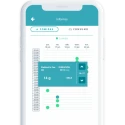 Comedero Automático Microchip SureFeed® Connect