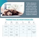 Animo Monitor de Actividad y Comportamiento Para Perros