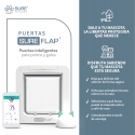 Gatera Microchip SureFlap® Connect Puerta Para Gatos