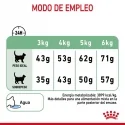 Royal Canin-Digestive Care (1)