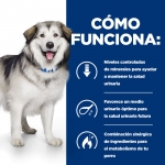 Hills Prescription Diet-PD Canine Metabolic + Urinary (1)
