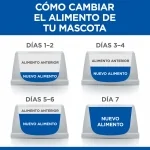 SP Mature 7+ Razas Medianas con Pollo. (1)