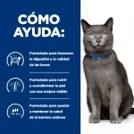Hills Prescription Diet-PD Feline d/d con Pato (1)