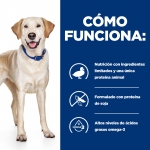 Hills Prescription Diet-PD Canine d/d Pato y Arroz. (1)