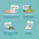 Pienso para perros Edgard & Cooper de pavo y pollo ecológico