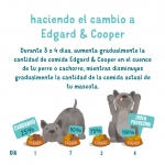 Pienso para perros Edgard & Cooper de pavo y pollo ecológico