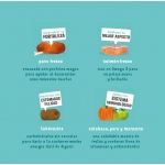 Pienso para perros cachorros Edgard & Cooper con salmón y pavo