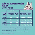 Pienso para gatos adultos Edgard & Cooper con pavo y pollo fresco