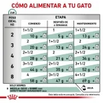 Royal Canin Veterinary Satiety Pouch pack de comida húmeda para gatos