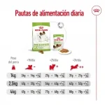 Royal Canin-X-Small Adulto Razas Miniaturas (1)