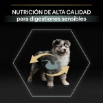 PRO PLAN PUPPY MEDIUM Pienso con Cordero para Cachorros