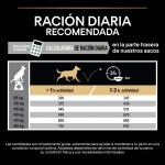 Purina Pro Plan-Opti Digest Adult Athletic Cordero (1)