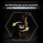 Purina Pro Plan-Opti Digest Adult Athletic Cordero (1)