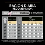 OptiDerma Cachorro Razas Medianas Piel Sensible (1)