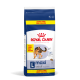 Royal Canin Maxi Adult Pienso Para Perro Adulto De Razas Grandes