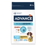 Affinity Advance-Cachorro Sensitive Salmón y Arroz (1)