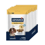 Affinity Advance-Sensitive Snack (1)