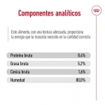 Royal Canin Maxi Ageing Comida húmeda en Paté Para Perros Grandes +5 Años