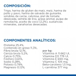SP Adult Perfect Weight Mini (1)