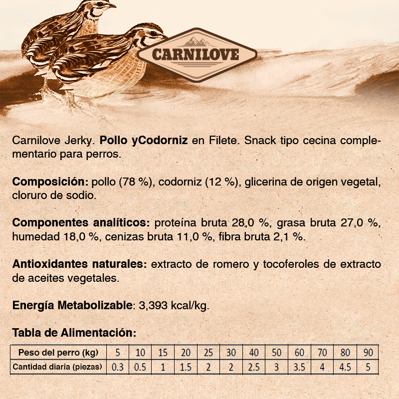 Carnilove Quail - Alimentation Humide Pour Chat Stérilisé En Sachets Fraîcheur - 24x85g