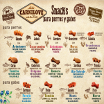 Carnilove Dog Snack Semihúmedo sabor Trucha Eneldo