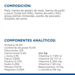 Hills Science Plan Sterilised Pienso Para Gatos Esterilizados con Pato