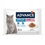 Comida Húmeda de Pavo para Gatos Esterilizados Advance