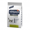 Advance Veterinary Diets Hypoallergenic Pienso para Gatos