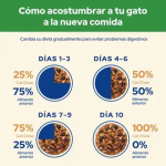 Purina Cat Chow Sterilized Comida Húmeda en Gelatina para Gatos con Pollo