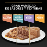 Pro Plan Adult Delicate Comida Húmeda en Mousse para Gatos con Pavo
