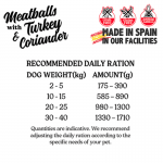 Alpha Spirit-Albóndigas de Pavo y Cilantro para Perro (1)