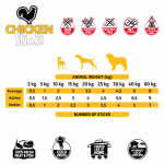 Pack Alpha Spirit de sticks de pollo para perros