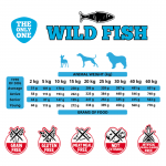 Alpha Spirit-Adulto Pescado (1)