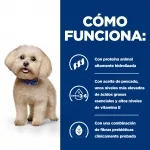 Hills Prescription Diet-PD Canine z/d Mini (1)
