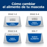Hills Prescription Diet-PD Feline z/d.156 gr Húmedo. (1)