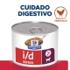 Pack de Latas Hills Prescription Diet I/D para perros