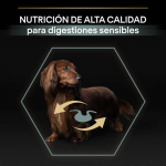 PRO PLAN SENSITIVE DIGESTION Pienso para Perros Mini con Cordero