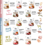 Brit jerky snack protein bar venado premios para perro