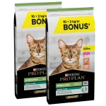 Purina Pro Plan-Pienso de Salmón para Gato Esterilizado (1)