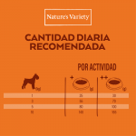 Nature´s Variety Healthy Grain Pienso para Perros Pequeños con Pavo
