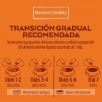 Nature's Variety pienso Original No Grain Puppy Salmón