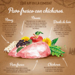 Brit fresh light fit & slim pavo guisantes pienso para perros